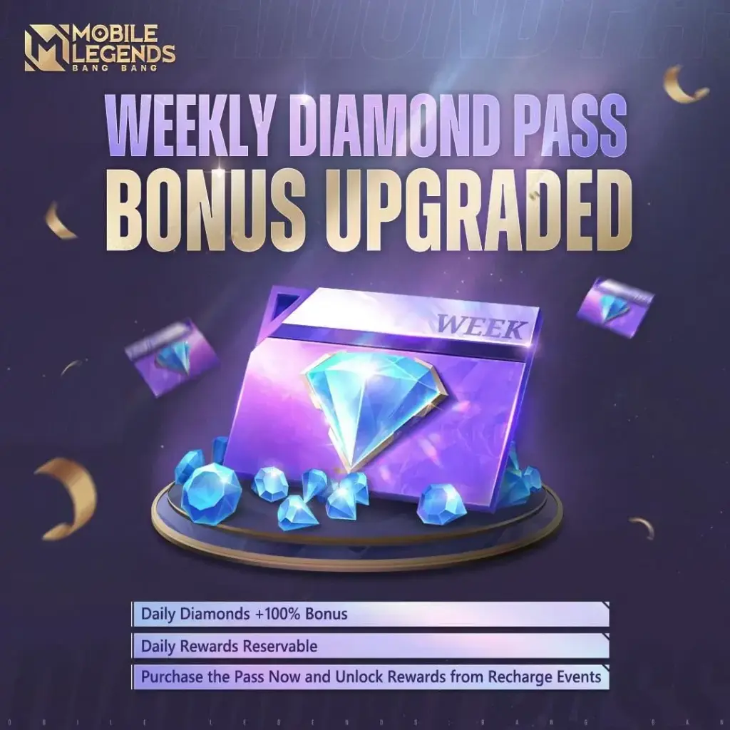 Weekly Pass MLBB